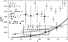 \begin{figure}
\par\includegraphics[width=12cm,clip]{1923fg7.eps}
\end{figure}