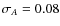 $\sigma_{A} = 0.08$
