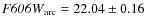 ${\it F606W}_{\rm {arc}}=22.04\pm0.16$