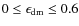 $0\le \epsilon_{\rm dm}\le 0.6$