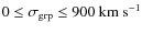 $0\le \sigma_{\rm grp} \le
900 ~ {\rm km~ s}^{-1}$