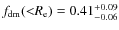 $f_{\rm dm}({<}R_{\rm e})=0.41^{+0.09}_{-0.06}$