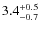 $\rm 3.4^{+0.5}_{-0.7}$