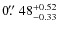 $0\hbox{$.\!\!^{\prime\prime}$ }48^{+0.52}_{-0.33}$