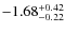 $\rm -1.68^{+0.42}_{-0.22}$