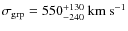 $\sigma_{\rm
grp}=550^{+130}_{-240}~ {\rm km~ s}^{-1}$