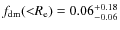 $f_{\rm
dm}({<}R_{\rm e})=0.06^{+0.18}_{-0.06}$