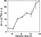\begin{figure}
\par\includegraphics[width=200pt]{acceptedimages/2013f7.ps} %\end{figure}