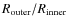 $R_{\rm {outer}}/R_{\rm {inner}}$