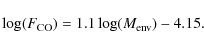 \begin{displaymath}\log(F_{\rm {CO}})=1.1\log(M_{\rm {env}})-4.15.
\end{displaymath}