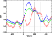 \begin{figure}
\par\resizebox{9cm}{!}{\includegraphics{2065fig2.eps}}
\end{figure}