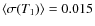 $\langle\sigma(T_1)\rangle = 0.015$