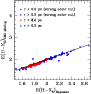 \begin{figure}
\par\includegraphics[width=8cm,clip]{figures/015fig09.ps}
\end{figure}