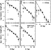 \begin{figure}
\par\includegraphics[width=9cm,clip]{figures/015fig14.ps}
\end{figure}