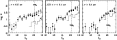 \begin{figure}
\par\includegraphics[width=15cm,clip]{figures/015fig15.ps}
\end{figure}