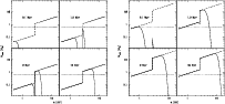 \begin{figure}
\par\includegraphics[width=8.5cm,clip]{10301fg7.eps}\hspace*{7mm}
\includegraphics[width=8.5cm,clip]{10301fg8.eps}
\end{figure}