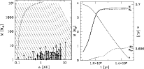 \begin{figure}
\par\mbox{ \resizebox{9cm}{8.7cm}{\includegraphics{10301f10.eps}}...
...ox{9cm}{!}{\includegraphics[angle=270,origin=rb]{10301f11.eps}} }
\end{figure}