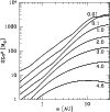 \begin{figure}
\par\includegraphics[width=8.8cm,clip]{10301fg2.eps}
\end{figure}