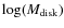 $\log(M_{\rm disk})$
