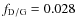 $f_{\rm D/G}=0.028$