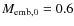 $M_{\rm emb,0}=0.6$