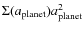 $\Sigma(a_{\rm planet})a_{\rm planet}^2$