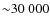 ${\sim}30~000$