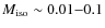 $M_{\rm iso}\sim0.01{-}0.1$