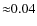 ${\approx}0.04$