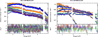 \begin{figure}
\par\includegraphics[angle=270,width=8.7cm]{0404fg2a.eps}\hspace*{2mm}
\includegraphics[angle=270,width=8.7cm]{0404fg2b.eps}
\end{figure}