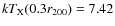 $kT_{\rm X}(0.3 r_{200})=7.42$