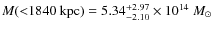 $M({<}1840~{\rm
kpc})=5.34^{+2.97}_{-2.10}\times 10^{14}~M_{\odot}$