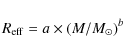 \begin{displaymath}
R_{\rm eff}=a\times(M/{M_\odot})^b
\end{displaymath}