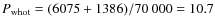 $P_{\rm whot}=(6075+1386)/70~000=10.7$