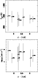 \begin{figure}
\par\includegraphics[width=6.7cm,clip]{0752f17a.ps}\par\vspace*{2mm}
\includegraphics[width=6.7cm,clip]{0752f17b.ps} %
\end{figure}