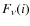 $F_\nu(i)$
