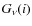 $G_\nu(i)$