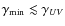 $\gamma_{\rm min} \lesssim \gamma_{UV}$