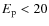 $E_{\rm p} < 20$