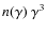 $n(\gamma)~\gamma^{3}$