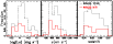 \begin{figure}
\par\includegraphics[width=9cm,clip]{1051fig1.ps}
\end{figure}