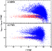\begin{figure}
\par\includegraphics[width=9cm,clip]{1051fig6.ps}
\end{figure}