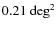 $0.21~\rm {deg}^2$