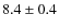 $8.4\pm0.4$