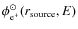 $\phi_{{\rm e}^{+}}^{\odot}(r_{\rm source},E)$