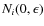 $N_{i}(0,\epsilon)$
