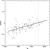 \begin{figure}
\par\includegraphics[width=9cm,clip]{1194fig2.eps}
\end{figure}
