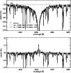 \begin{figure}
\par\includegraphics[width=8.9cm,clip]{1194f3_1.eps}\vspace*{2mm}
\includegraphics[width=8.9cm,clip]{1194f3_2.eps}
\end{figure}