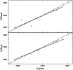 \begin{figure}
\par\includegraphics[width=9cm,clip]{1194fig4.eps}
\end{figure}