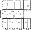 \begin{figure}
\par\includegraphics[width=9cm,clip]{1194fig5.eps}
\end{figure}